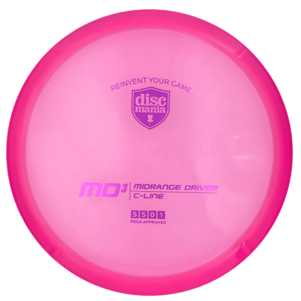 MD3 pinkki-pinkki