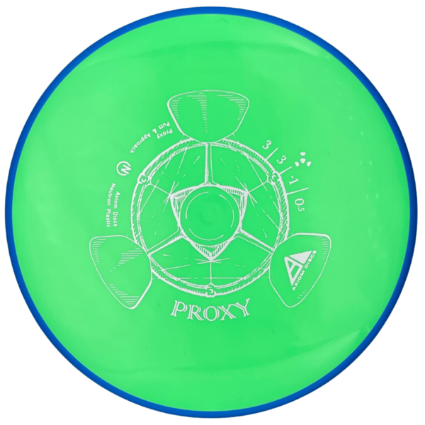 Neutron Proxy lime-sininen