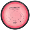 Proton Photon pinkki