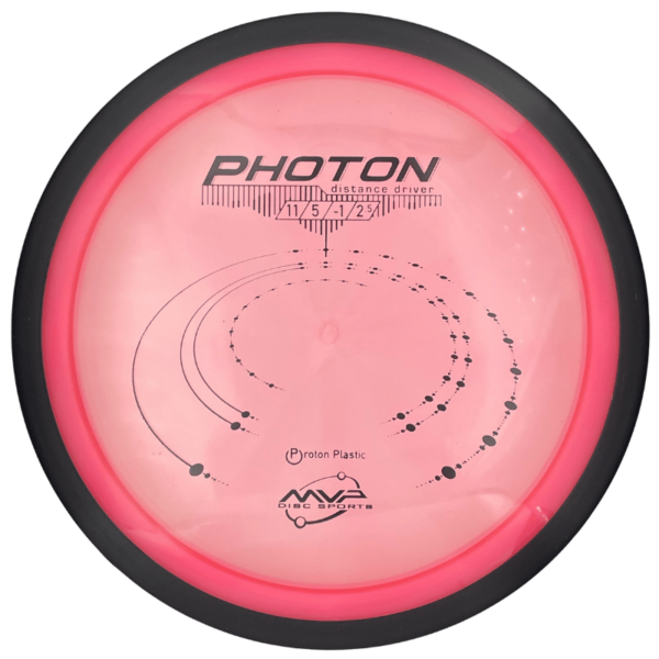 Proton Photon pinkki