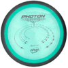 Proton Photon turkoosi