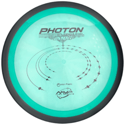 Proton Photon
