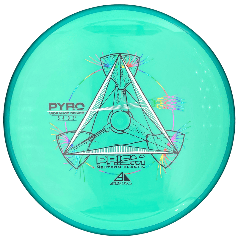 Prism Neutron Pyro turkoosi-turkoosi 176