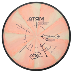 Electron Atom - Soft | Medium | Firm