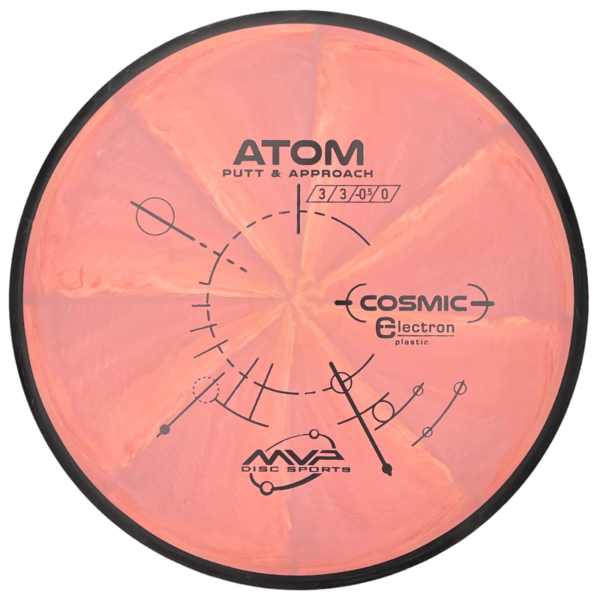 Electron Atom medium punainen 173