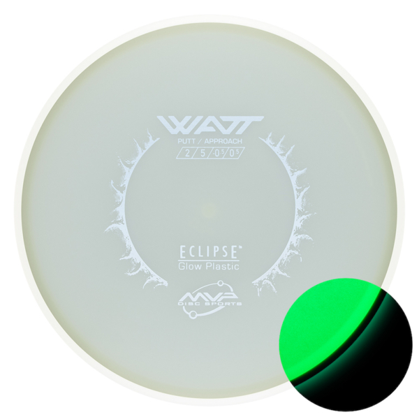 Eclipse watt stock