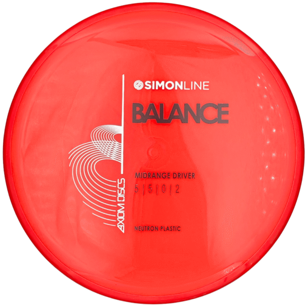 Neutron Balance punainen-punainen 177
