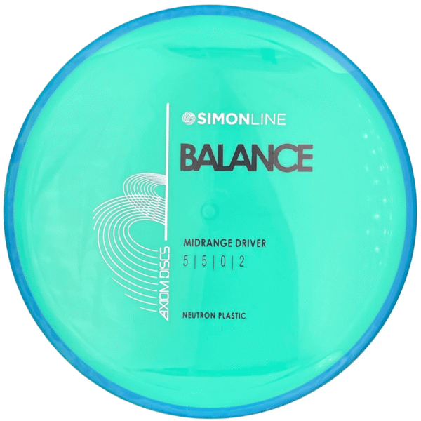 Neutron Balance turkoosi-sininen 176